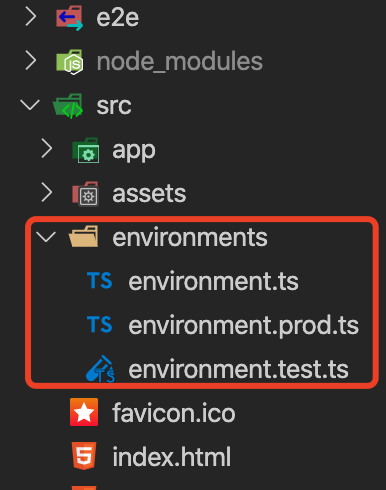 angular4-environment